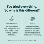 Nuvara Rosemary & Rice Water Hair Spray