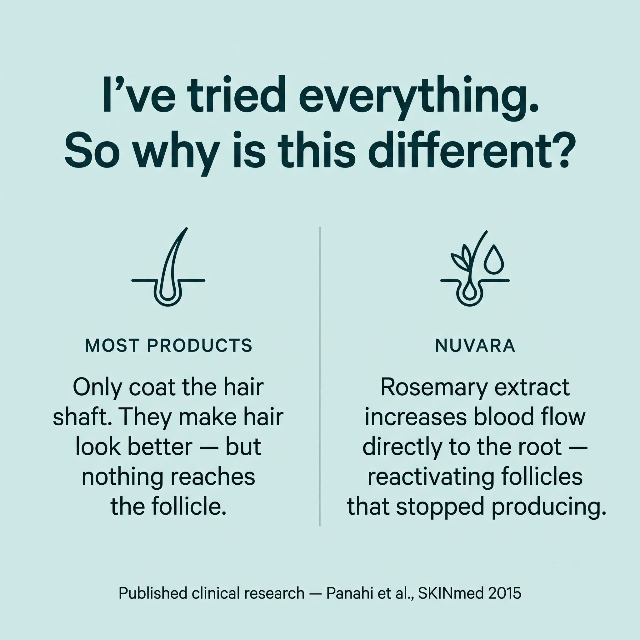 Nuvara Rosemary & Rice Water Hair Spray